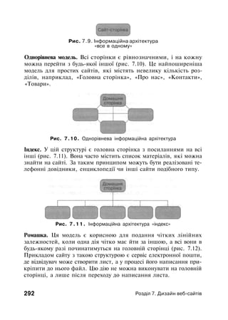 Рис. 7.9. Інформаційна архітектура
«все в одному»
Однорівнева модель. Всі сторінки є рівнозначними, і на кожну
можна перейти з будь-якої іншої (рис. 7.10). Це найпоширеніша
модель для простих сайтів, які містять невелику кількість роз­
ділів, наприклад, «Головна сторінка», «Про нас», «Контакти»,
«Товари».
Рис. 7.10. Однорівнева інформаційна архітектура
Індекс. У цій структурі є головна сторінка з посиланнями на всі
інші (рис. 7.11). Вона часто містить список матеріалів, які можна
знайти на сайті. За таким принципом можуть бути реалізовані те­
лефонні довідники, енциклопедії чи інші сайти подібного типу.
Рис. 7 . 1 1 . Інформаційна архітектура «індекс»
Ромашка. Ця модель є корисною для подання чітких лінійних
залежностей, коли одна дія чітко має йти за іншою, а всі вони в
будь-якому разі починатимуться на головній сторінці (рис. 7.12).
Прикладом сайту з такою структурою є сервіс електронної пошти,
де відвідувач може створити лист, а у процесі його написання при­
кріпити до нього файл. Цю дію не можна виконувати на головній
сторінці, а лише після переходу до написання листа.
292 Розділ 7. Дизайн веб-сайтів
 