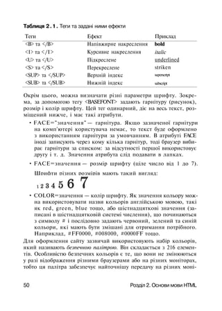 Таблиця 2.1. Теги та задані ними ефекти
Теги Ефект Приклад
<B> та </В>
<I> та </I>
<U> та </U>
<S> та </S>
<SUP> та </SUP>
<SUB> та </SUB>
Напівжирне накреслення
Курсивне накреслення
Підкреслене
Перекреслене
Верхній індекс
Нижній індекс
bold
italic
underlined
striken
superscrtpt
subscript
Окрім цього, можна визначати різні параметри шрифту. Зокре­
ма, за допомогою тегу <BASEFONT> задають гарнітуру (рисунок),
розмір і колір шрифту. Цей тег одинарний, діє на весь текст, роз­
міщений нижче, і має такі атрибути.
• FACE="значення" — гарнітура. Якщо зазначеної гарнітури
на комп'ютері користувача немає, то текст буде оформлено
з використанням гарнітури за умовчанням. В атрибуті FACE
іноді записують через кому кілька гарнітур, тоді браузер виби­
рає гарнітури за списком: за відсутності першої використовує
другу і т. д. Значення атрибута слід подавати в лапках.
• FACE=значення — розмір шрифту (ціле число від 1 до 7).
Шрифти різних розмірів мають такий вигляд:
• COLOR=значення — колір шрифту. Як значення кольору мож­
на використовувати назви кольорів англійською мовою, такі
як red, green, blue тощо, або шістнадцяткові значення (за­
писані в шістнадцятковій системі числення), що починаються
з символу # і послідовно задають червоний, зелений та синій
кольори, які мають бути змішані для отримання потрібного.
Наприклад, #FF0000, #008000, #0000FF тощо.
Для оформлення сайту зазвичай використовують набір кольорів,
який називають безпечною палітрою. Він складається з 216 елемен­
тів. Особливістю безпечних кольорів є те, що вони не змінюються
у разі відображення різними браузерами або на різних моніторах,
тобто ця палітра забезпечує найточнішу передачу на різних моні-
50 Розділ 2. Основи мови HTML
 