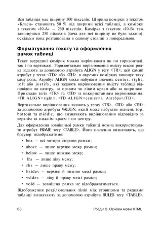 Вся таблиця має ширину 500 пікселів. Ширина комірки з текстом
«Класи» становить 50 % від ширини всієї таблиці, а комірки
з текстом «10-А» — 250 пікселів. Комірка з текстом «10-Б» теж
завширшки 250 пікселів (хоча для неї ширину не було задано),
оскільки вона розташована в одному стовпці з попередньою.
Форматування тексту та оформлення
рамок таблиці
Текст всередині комірок можна вирівнювати як по горизонталі,
так і по вертикалі. Горизонтальне вирівнювання вмісту всього ряд­
ка задають за допомогою атрибута ALIGN у тегу <TR>; цей самий
атрибут у тегах <TD> або <ТН> в окремих комірках виконує таку
саму роль. Атрибут ALIGN може набувати значень center, right,
l e f t або justify, які задають вирівнювання вмісту таблиці від­
повідно по центру, за правим чи лівим краєм або за шириною.
Приклади тегів <TR> та <TD> із використанням вирівнювання:
<TR ALIGN=right>; <TD ALIGN=center>l. Алгебра</TD>.
Вертикальне вирівнювання задають у тегах <TR>, <TD> або <ТН>
за допомогою атрибута VALIGN, який може набувати значень top,
bottom та middle, що визначають вирівнювання відповідно за
верхнім та нижнім краєм і по центру.
Для оформлення зовнішньої рамки таблиці можна використовува­
ти атрибут FRAME тегу <TABLE>. Його значення визначають, що
браузер відображатиме:
• box — всі чотири сторони рамки;
• above — лише верхню межу рамки;
• below — лише нижню межу;
• lhs — лише ліву межу;
• rhs — лише праву межу;
• hsides — верхню й нижню межі рамки;
• vsides — ліву й праву межі рамки;
• void — зовнішня рамка не відображатиметься.
Відображення розділювальних ліній між стовпцями та рядками
таблиці визначають за допомогою атрибута RULES тегу <TABLE>.
68 Розділ 2. Основи мови HTML
 
