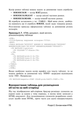 Колір рамки таблиці можна задати за допомогою таких атрибутів:
• BORDERCOLOR — колір ВСІЄЇ рамки;
• BORDERCOLORLIGHT — колір світлої частини рамки;
• BORDERCOLORDARK — колір темноїЇ частини рамки.
Ці атрибути вставляють у тег <TABLE>. Щоб вони діяли, необхід­
на наявність ще й атрибута BORDER, який задає товщину рамки.
Розглянемо приклад оформлення таблиці за допомогою різних
кольорів.
Приклад 2.7. HTML-документ, який містить
різнокольорову таблицю
<HTML>
<TITLE>Приклад керування кольором</TITLE>
<BODY>
<TABLE BGCOLOR="#F0F0F0" BORDER=10 BORDERCOLOR="#808080"
BORDERCOLORLIGHT="#9 9CCFF" BORDERCOLORDARK="#9900FF">
<TR BGCOLOR=lightblue>
<TH COLSPAN="3">Класи</ТН>
</TR>
<TR>
<TD BGCOLOR=pink>ll-A</TD>
<TD BGCOLOR=cyan>ll-B</TD>
<TD BGCOLOR=plum>ll-B</TD>
</TR>
</TABLE>
</BODY>
</HTML>
Якщо необхідно задати колір шрифту для тексту таблиці, то це
можна зробити за допомогою тегу <FONT> всередині відповідних
тегів <TD>. Наприклад:
<TD BGCOLOR=magenta><FONT COLOR=pink>TeKCT</FONT></TD>
Використання таблиць для розміщення
об'єктів на веб-сторінці
Під час відображення веб-сторінок браузер розміщує елементи на
екрані один за одним у тому порядку, в якому вони записані у
HTML-документі. Для позиціювання елементів розроблено спеці­
альні засоби мови HTML, проте часто для цього використовують
70 Розділ 2. Основи мови HTML
 