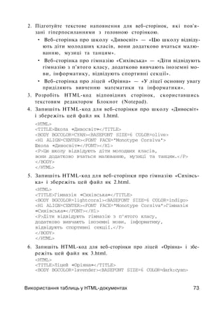 2. Підготуйте текстове наповнення для веб-сторінок, які пов'я­
зані гіперпосиланнями з головною сторінкою.
• Веб-сторінка про школу «Дивосвіт» — «Цю школу відвіду­
ють діти молодших класів, вони додатково вчаться малю­
ванню, музиці та танцям».
• Веб-сторінка про гімназію «Сихівська» — «Діти відвідують
гімназію з п'ятого класу, додатково вивчають іноземні мо­
ви, інформатику, відвідують спортивні секції».
• Веб-сторінка про ліцей «Оріяна» — «У ліцеї основну увагу
приділяють вивченню математики та інформатики».
3. Розробіть HTML-код відповідних сторінок, скориставшись
текстовим редактором Блокнот (Notepad).
4. Запишіть HTML-код для веб-сторінки про школу «Дивосвіт»
і збережіть цей файл як 1.html.
<HTML>
<TITLE>Школа «Дивосвіт»</TITLE>
<BODY BGCOLOR=CYAN><BASEFONT SIZE=6 COLOR=olive>
<Н1 ALIGN=CENTER><FONT FACE="Monotype Corsiva">
Школа «Дивосвіт»</FONT></Н1>
<Р>Цю школу відвідують діти молодших класів,
вони додатково вчаться малюванню, музиці та танцям.</Р>
</BODY>
</HTML>
5. Запишіть HTML-код для веб-сторінки про гімназію «Сихівсь­
ка» і збережіть цей файл як 2.html.
<HTML>
<TITLE>Гімназія «Сихівська»</TITLE>
<BODY BGCOLOR=lightcoral><BASEFONT SIZE=6 COLOR=indigo>
<Н1 ALIGN=CENTER><FONT FACE="Monotype Corsiva">Гiмнaзiя
«Сихівська»</FONT></Hl>
<Р>Діти відвідують гімназію з п'ятого класу,
додатково вивчають іноземні мови, інформатику,
відвідують спортивні секції.</Р>
</BODY>
</HTML>
6. Запишіть HTML-код для веб-сторінки про ліцей «Оріяна» і збе­
режіть цей файл як 3.html.
<HTML>
<TITLE>Ліцей «Оріяна»</TITLE>
<BODY BGCOLOR=lavender><BASEFONT SIZE=6 COLOR=dark:cyan>
Використання таблиць у HTML-документах 73
 