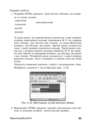 Порядок роботи
1. Розробіть HTML-документ, який матиме таблицю, що створе­
на за такою схемою:
коричневий
золотистий
жовтий
рожевий
синьо-фіолетовий
Зі схеми видно, що перший рядок складається з двох комірок:
комірки коричневого кольору завширшки 60 % від ширини
всієї таблиці, яка містить два стовпці, та синьо-фіолетової
комірки, що об'єднує два рядки. Другий рядок складається
лише з однієї комірки золотистого кольору. Третій рядок скла­
дається з комірки жовтого кольору шириною 30 % від шири­
ни всієї таблиці та пурпурової комірки, що об'єднує два рядки
і два стовпці. Четвертий рядок складається з однієї комірки
рожевого кольору. Текст у комірках із темним тлом має білий
колір.
Збережіть створений документ у файлі з розширенням .html.
Відобразіть документ у вікні браузера (рис. 2.18).
Рис. 2.18. Веб-сторінка, на якій міститься таблиця
4. Відредагуйте HTML-документ: скасуйте призначення меж таб­
лиці та кольорів комірок, змініть розмір шрифту.
Практична робота № З 85
 