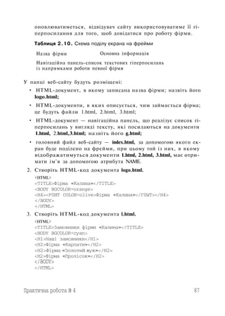 оновлюватиметься, відвідувач сайту використовуватиме її гі-
перпосилання для того, щоб довідатися про роботу фірми.
Таблиця 2.10. Схема поділу екрана на фрейми
Назва фірми Основна інформація
Навігаційна панель-список текстових гіперпосилань
із напрямками роботи певної фірми
У папці веб-сайту будуть розміщені:
• HTML-документ, в якому записана назва фірми; назвіть його
logo.html;
• HTML-документи, в яких описується, чим займається фірма;
це будуть файли 1.html, 2.html, 3.html;
• HTML-документ — навігаційна панель, що реалізує список гі­
перпосилань у вигляді тексту, які посилаються на документи
1.html, 2.html,3.html; назвіть його g.html;
• головний файл веб-сайту — index.html, за допомогою якого ек­
ран буде поділено на фрейми, при цьому той із них, в якому
відображатимуться документи 1.html, 2.html, 3.html, має отри­
мати ім'я за допомогою атрибута NAME.
2. Створіть HTML-код документа logo.html.
<HTML>
<TITLE>Фірма «Калина»</TITLE>
<BODY BGCOLOR=orange>
<H4><F0NT COLOR=olive>Фірма «Калина»</Г0ЫТ></Н4>
</BODY>
</HTML>
3. Створіть HTML-код документа l.html.
<HTML>
<TITLE>Замовники фірми «Калина»</TITLE>
<BODY BGCOLOR=cyan>
<Н1>Наші замовники</Н1>
<Н2>Фірма «Карпати»</Н2>
<Н2>Фірма «Золотий жук»</Н2>
<Н2>Фірма «Пролісок»</Н2>
</BODY>
</HTML>
Практична робота № 4 87
 