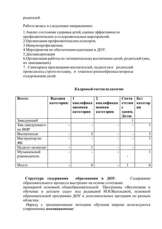 родителей.
Работа велась в следующих направлениях:
1.Анализ состояния здоровьядетей, оценка эффективности
профилактических и оздоровительныхмероприятий.
2.Организация профилактическихосмотров.
3.Иммунопрофилактика.
4.Мероприятия по обеспечениюадаптации в ДОУ.
5.Диспансеризация
6.Организация работы по гигиеническомувоспитаниюдетей, родителей (лиц,
их замещающих).
7. Санитарное просвещение воспитателей, педагогов и родителей
проводилось строго по плану, и охватило разнообразные вопросы
оздоровления детей.
Кадровый составпедагогов:
Структура содержания образования в ДОУ. Содержание
образовательного процесса выстроено на основе сочетания:
примерной основной общеобразовательной Программы «Воспитание и
обучение в детском саду» под редакцией М.И.Васильевой, основной
образовательной программы ДОУ и дополнительных программ по разным
областям.
Наряду с традиционными методами обучения широко используются
современные инновационные:
Всего: Высшая
категория:
1
квалифика
ционная
категория
2
квалификац
ионная
категория
Соотв
етстви
е
заним.
Долж.
Без
категор
ии
Заведующий 1
Зам.заведующего
по ВМР
- - - - 1
Воспитатели - 5 - - 3
Инструктор по
ФК
- - - - 1
Педагог-психолог - 1 - -
Музыкальный
руководитель
- - -
-
1
Итого: - 6 - 1 6
 