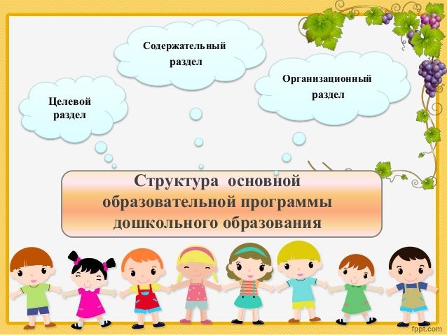Пооп до. Технология сотрудничества в доу. Образовательная программа доу это. Оп доо. Оп доо.
