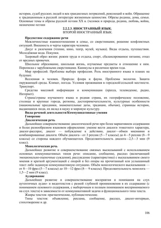 истории, судеб русских людей в век грандиозных потрясений, революций и войн. Обращение
к традиционным в русской литературе жизненным ценностям. Образы родины, дома, семьи.
Основные темы и образы русской поэзии XX в. (человек и природа, родина, любовь, война,
назначение поэзии
2.2.2.3. ИНОСТРАННЫЙ ЯЗЫК.
ВТОРОЙ ИНОСТРАННЫЙ ЯЗЫК.
Предметное содержание речи
Межличностные взаимоотношения в семье, со сверстниками; решение конфликтных
ситуаций. Внешность и черты характера человека.
Досуг и увлечения (чтение, кино, театр, музей, музыка). Виды отдыха, путешествия.
Молодёжная мода. Покупки.
Здоровый образ жизни: режим труда и отдыха, спорт, сбалансированное питание, отказ
от вредных привычек.
Школьное образование, школьная жизнь, изучаемые предметы и отношение к ним.
Переписка с зарубежными сверстниками. Каникулы в различное время года.
Мир профессий. Проблемы выбора профессии. Роль иностранного языка в планах на
будущее.
Вселенная и человек. Природа: флора и фауна. Проблемы экологии. Защита
окружающей среды. Климат, погода. Условия проживания в городской/сельской местности.
Транспорт.
Средства массовой информации и коммуникации (пресса, телевидение, радио,
Интернет).
Страна/страны изучаемого языка и родная страна, их географическое положение,
столицы и крупные города, регионы, достопримечательности, культурные особенности
(национальные праздники, знаменательные даты, традиции, обычаи), страницы истории,
выдающиеся люди, их вклад в науку и мировую культуру.
Виды речевой деятельности/Коммуникативные умения
Говорение
Диалогическая речь
Дальнейшее совершенствование диалогической речи при более вариативном содержании
и более разнообразном языковом оформлении: умение вести диалоги этикетного характера,
диалог-расспрос, диалог — побуждение к действию, диалог—обмен мнениями и
комбинированные диалоги. Объём диалога—от 3 реплик (5—7 классы) до 4—5 реплик (8—9
классы) со стороны каждого обучающегося. Продолжительность диалога—2,5—3 мин (9
класс).
Монологическая речь
Дальнейшее развитие и совершенствование связных высказываний с использованием
основных коммуникативных типов речи: описание, сообщение, рассказ (включающий
эмоционально-оценочные суждения), рассуждение (характеристика) с высказыванием своего
мнения и краткой аргументацией с опорой и без опоры на прочитанный или услышанный
текст либо заданную коммуникативную ситуацию. Объём монологического высказывания —
от 8—10 фраз (5—7 классы) до 10—12 фраз (8— 9 классы). Продолжительность монолога —
1,5—2 мин (9 класс).
Аудирование
Дальнейшее развитие и совершенствование восприятия и понимания на слух
аутентичных аудио- и видеотекстов с разной глубиной проникновения в их содержание (с
пониманием основного содержания, с выборочным и полным пониманием воспринимаемого
на слух текста) в зависимости от коммуникативной задачи и функционального типа текста.
Жанры текстов: прагматические, публицистические.
Типы текстов: объявление, реклама, сообщение, рассказ, диалог-интервью,
стихотворение и др.
106
 
