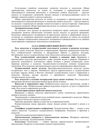 Естественные семейства химических элементов металлов и неметаллов. Общая
характеристика неметаллов на основе их положения в периодической системе.
Закономерности изменения физических и химических свойств неметаллов — простых
веществ, их водородных соединений, высших оксидов и кислородсодержащих кислот на
примере элементов второго и третьего периодов.
Общая характеристика металлов на основе их положения в периодической системе.
Закономерности изменения физических и химических свойств металлов — простых веществ,
их оксидов и гидроксидов на примере элементов второго и третьего периодов. Амфотерные
соединения алюминия. Общая характеристика железа, его оксидов и гидроксидов.
Экспериментальная химия
На изучение этого раздела не выделяется конкретное время, поскольку химический
эксперимент является обязательной составной частью каждого из разделов программы.
Разделение лабораторного эксперимента на практические занятия и лабораторные опыты и
уточнение их содержания проводятся авторами рабочих программ по химии для основной
школы. Вариант конкретизации химического эксперимента и распределения его по учебным
темам приведён в примерном тематическом планировании.
2.2.2.12. ИЗОБРАЗИТЕЛЬНОЕ ИСКУССТВО
Роль искусства и художественной деятельности человека в развитии культуры.
Истоки и смысл искусства. Искусство и мировоззрение. Народное традиционное искусство.
Роль изобразительной символики и традиционных образов в развитии культуры.
Исторические эпохи и художественные стили. Целостность визуального образа культуры.
Роль художественной деятельности человека в освоении мира. Выражение в
произведениях искусства представлений о мире, явлениях жизни и природы. Отражение в
искусстве изменчивости эстетического образа человека в разные исторические эпохи.
Храмовая живопись и зодчество. Художественно-эстетическое значение исторических
памятников. Роль визуально-пространственных искусств в формировании образа Родины.
Художественный диалог культур. Пространственно-визуальное искусство разных
исторических эпох и народов. Особенности средств выразительности в художественных
культурах народов Запада и Востока. Основные художественные стили и направления в
искусстве. Великие мастера русского и европейского искусства. Крупнейшие
художественные музеи мира.
Роль искусства в создании материальной среды жизни человека. Роль искусства в
организации предметно-пространственной среды жизни человека.
Искусство в современном мире. Изобразительное искусство, архитектура, дизайн в
современном мире. Изобразительная природа визуальных искусств, их роль в современном
мире. Роль музея в современной культуре.
Духовно-нравственные проблемы жизни и искусства.
Выражение в образах искусства нравственного поиска человечества, нравственного
выбора отдельного человека.
Традиционный и современный уклад семейной жизни, отражённый в искусстве. Образы
мира, защиты Отечества в жизни и в искусстве.
Народные праздники, обряды в искусстве и в современной жизни.
Взаимоотношения между народами, между людьми разных поколений в жизни и в
искусстве.
Специфика художественного изображения. Художественный образ — основа и цель
любого искусства. Условность художественного изображения. Реальность и фантазия в
искусстве.
Средства художественной выразительности
Художественные материалы и художественные техники. Материалы живописи,
графики, скульптуры. Художественные техники.
Композиция. Композиция — главное средство выразительности художественного
произведения. Раскрытие в композиции сущности произведения.
144
 