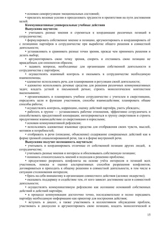 • основам саморегуляции эмоциональных состояний;
• прилагать волевые усилия и преодолевать трудности и препятствия на пути достижения
целей.
Коммуникативные универсальные учебные действия
Выпускник научится:
• учитывать разные мнения и стремиться к координации различных позиций в
сотрудничестве;
• формулировать собственное мнение и позицию, аргументировать и координировать её
с позициями партнёров в сотрудничестве при выработке общего решения в совместной
деятельности;
• устанавливать и сравнивать разные точки зрения, прежде чем принимать решения и
делать выбор;
• аргументировать свою точку зрения, спорить и отстаивать свою позицию не
враждебным для оппонентов образом;
• задавать вопросы, необходимые для организации собственной деятельности и
сотрудничества с партнёром;
• осуществлять взаимный контроль и оказывать в сотрудничестве необходимую
взаимопомощь;
• адекватно использовать речь для планирования и регуляции своей деятельности;
• адекватно использовать речевые средства для решения различных коммуникативных
задач; владеть устной и письменной речью; строить монологическое контекстное
высказывание;
• организовывать и планировать учебное сотрудничество с учителем и сверстниками,
определять цели и функции участников, способы взаимодействия; планировать общие
способы работы;
• осуществлять контроль, коррекцию, оценку действий партнёра, уметь убеждать;
• работать в группе — устанавливать рабочие отношения, эффективно сотрудничать и
способствовать продуктивной кооперации; интегрироваться в группу сверстников и строить
продуктивное взаимодействие со сверстниками и взрослыми;
• основам коммуникативной рефлексии;
• использовать адекватные языковые средства для отображения своих чувств, мыслей,
мотивов и потребностей;
• отображать в речи (описание, объяснение) содержание совершаемых действий как в
форме громкой социализированной речи, так и в форме внутренней речи.
Выпускник получит возможность научиться:
• учитывать и координировать отличные от собственной позиции других людей, в
сотрудничестве;
• учитывать разные мнения и интересы и обосновывать собственную позицию;
• понимать относительность мнений и подходов к решению проблемы;
• продуктивно разрешать конфликты на основе учёта интересов и позиций всех
участников, поиска и оценки альтернативных способов разрешения конфликтов;
договариваться и приходить к общему решению в совместной деятельности, в том числе в
ситуации столкновения интересов;
• брать на себя инициативу в организации совместного действия (деловое лидерство);
• оказывать поддержку и содействие тем, от кого зависит достижение цели в совместной
деятельности;
• осуществлять коммуникативную рефлексию как осознание оснований собственных
действий и действий партнёра;
• в процессе коммуникации достаточно точно, последовательно и полно передавать
партнёру необходимую информацию как ориентир для построения действия;
• вступать в диалог, а также участвовать в коллективном обсуждении проблем,
участвовать в дискуссии и аргументировать свою позицию, владеть монологической и
15
 