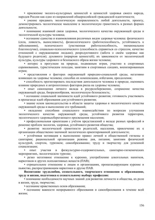 • присвоение эколого-культурных ценностей и ценностей здоровья своего народа,
народов России как одно из направлений общероссийской гражданской идентичности;
• умение придавать экологическую направленность любой деятельности, проекту,
демонстрировать экологическое мышление и экологическую грамотность в разных формах
деятельности;
• понимание взаимной связи здоровья, экологического качества окружающей среды и
экологической культуры человека;
• осознание единства и взаимовлияния различных видов здоровья человека: физического
(сила, ловкость, выносливость), физиологического (работоспособность, устойчивость к
заболеваниям), психического (умственная работоспособность, эмоциональное
благополучие), социально-психологического (способность справиться со стрессом, качество
отношений с окружающими людьми); репродуктивного (забота о своём здоровье как
будущего родителя); духовного (иерархия ценностей); их зависимости от экологической
культуры, культуры здорового и безопасного образа жизни человека;
• интерес к прогулкам на природе, подвижным играм, участию в спортивных
соревнованиях, туристическим походам, занятиям в спортивных секциях, военизированным
играм;
• представления о факторах окружающей природно-социальной среды, негативно
влияющих на здоровье человека; способах их компенсации, избегания, преодоления;
• способность прогнозировать последствия деятельности человека в природе, оценивать
влияние природных и антропогенных факторов риска на здоровье человека;
• опыт самооценки личного вклада в ресурсосбережение, сохранение качества
окружающей среды, биоразнообразия, экологическую безопасность;
• осознание социальной значимости идей устойчивого развития; готовность участвовать
в пропаганде идей образования для устойчивого развития;
• знание основ законодательства в области защиты здоровья и экологического качества
окружающей среды и выполнение его требований;
• овладение способами социального взаимодействия по вопросам улучшения
экологического качества окружающей среды, устойчивого развития территории,
экологического здоровьесберегающего просвещения населения;
• профессиональная ориентация с учётом представлений о вкладе разных профессий в
решение проблем экологии, здоровья, устойчивого развития общества;
• развитие экологической грамотности родителей, населения, привлечение их к
организации общественно значимой экологически ориентированной деятельности;
• устойчивая мотивация к выполнению правил личной и общественной гигиены и
санитарии; рациональной организации режима дня, питания; занятиям физической
культурой, спортом, туризмом; самообразованию; труду и творчеству для успешной
социализации;
• опыт участия в физкультурно-оздоровительных, санитарно-гигиенических
мероприятиях, экологическом туризме;
• резко негативное отношение к курению, употреблению алкогольных напитков,
наркотиков и других психоактивных веществ (ПАВ);
• отрицательное отношение к лицам и организациям, пропагандирующим курение и
пьянство, распространяющим наркотики и другие ПАВ.
Воспитание трудолюбия, сознательного, творческого отношения к образованию,
труду и жизни, подготовка к сознательному выбору профессии:
• понимание необходимости научных знаний для развития личности и общества, их роли
в жизни, труде, творчестве;
• осознание нравственных основ образования;
• осознание важности непрерывного образования и самообразования в течение всей
жизни;
156
 