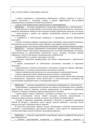 дня с учѐтом учебных и внеучебных нагрузок;
• умение планировать и рационально распределять учебные нагрузки и отдых в
период подготовки к экзаменам; знание и умение эффективного использования
индивидуальных особенностей работоспособности;
• знание основ профилактики переутомления и перенапряжения.
МОДУЛЬ 2 — комплекс мероприятий, позволяющих сформировать у обучающихся:
• представление о необходимой и достаточной двигательной активности, элементах и
правилах закаливания, выбор соответствующих возрасту физических нагрузок и их видов;
• представление о рисках для здоровья неадекватных нагрузок и использования
биостимуляторов;
• потребность в двигательной активности и ежедневных занятиях физической
культурой;
• умение осознанно выбирать индивидуальные программы двигательной активности,
включающие малые виды физкультуры (зарядка) и регулярные занятия спортом.
Для реализации этого модуля необходима интеграция с курсом физической культуры.
МОДУЛЬ 3 — комплекс мероприятий, позволяющих сформировать у обучающихся:
• навыки оценки собственного функционального состояния (напряжения, утомления,
переутомления) по субъективным показателям (пульс, дыхание, состояние кожных
покровов) с учётом собственных индивидуальных особенностей;
• навыки работы в условиях стрессовых ситуаций;
• владение элементами саморегуляции для снятия эмоционального и физического
напряжения;
• навыки самоконтроля за собственным состоянием, чувствами в стрессовых
ситуациях;
• представления о влиянии позитивных и негативных эмоций на здоровье, факторах,
их вызывающих, и условиях снижения риска негативных влияний;
• навыки эмоциональной разгрузки и их использование в повседневной жизни;
• навыки управления своим эмоциональным состоянием и поведением.
В результате реализации данного модуля обучающиеся имеют чёткие представления
о возможностях управления своим физическим и психологическим состоянием без
использования медикаментозных и тонизирующих средств.
МОДУЛЬ 4 — комплекс мероприятий, позволяющих сформировать у обучающихся:
• представление о рациональном питании как важной составляющей части здорового
образа жизни; знания о правилах питания, направленных на сохранение и укрепление
здоровья; готовность соблюдать правила рационального питания;
• знание правил этикета, связанных с питанием, осознание того, что навыки этикета
являются неотъемлемой частью общей культуры личности; представление о
социокультурных аспектах питания, его связи с культурой и историей народа;
• интерес к народным традициям, связанным с питанием и здоровьем, расширение
знаний об истории и традициях своего народа; чувство уважения к культуре своего
народа, культуре и традициям других народов.
В результате реализации данного модуля обучающиеся способны самостоятельно
оценивать и контролировать свой рацион питания с точки зрения его адекватности и
соответствия образу жизни (учебной и внеучебной нагрузке).
МОДУЛЬ 5 — комплекс мероприятий, позволяющих провести профилактику разного
рода зависимостей:
• развитие представлений подростков о ценности здоровья, важности и
166
 