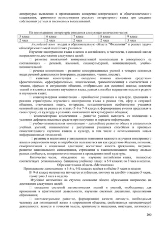 мбоу ооп  ооо