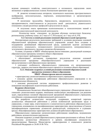 мбоу ооп  ооо