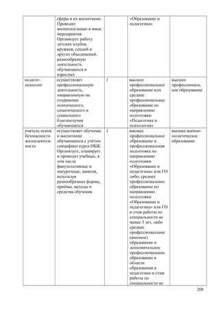 мбоу ооп  ооо