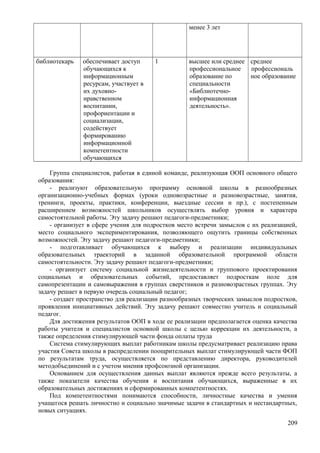 мбоу ооп  ооо