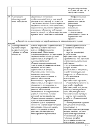 мбоу ооп  ооо