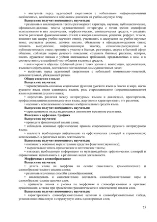 • выступать перед аудиторией сверстников с небольшими информационными
сообщениями, сообщением и небольшим докладом на учебно-научную тему.
Выпускник получит возможность научиться:
• различать и анализировать тексты разговорного характера, научные, публицистические,
официально-деловые, тексты художественной литературы с точки зрения специфики
использования в них лексических, морфологических, синтаксических средств; • создавать
тексты различных функциональных стилей и жанров (аннотация, рецензия, реферат, тезисы,
конспект как жанры учебно-научного стиля), участвовать в дискуссиях на учебно-научные
темы; составлять резюме, деловое письмо, объявление в официально-деловом стиле;
готовить выступление, информационную заметку, сочинение-рассуждение в
публицистическом стиле; принимать участие в беседах, разговорах, спорах в бытовой сфере
общения, соблюдая нормы речевого поведения; создавать бытовые рассказы, истории,
писать дружеские письма с учётом внеязыковых требований, предъявляемых к ним, и в
соответствии со спецификой употребления языковых средств;
• анализировать образцы публичной речи с точки зрения е. композиции, аргументации,
языкового оформления, достижения поставленных коммуникативных задач;
• выступать перед аудиторией сверстников с небольшой протокольно-этикетной,
развлекательной, убеждающей речью.
Общие сведения о языке
Выпускник научится:
• характеризовать основные социальные функции русского языка в России и мире, место
русского языка среди славянских языков, роль старославянского (церковнославянского)
языка в развитии русского языка;
• определять различия между литературным языком и диалектами, просторечием,
профессиональными разновидностями языка, жаргоном и характеризовать эти различия;
• оценивать использование основных изобразительных средств языка.
Выпускник получит возможность научиться:
• характеризовать вклад выдающихся лингвистов в развитие русистики.
Фонетика и орфоэпия. Графика
Выпускник научится:
• проводить фонетический анализ слова;
• соблюдать основные орфоэпические правила современного русского литературного
языка;
• извлекать необходимую информацию из орфоэпических словарей и справочников;
использовать е. в различных видах деятельности.
Выпускник получит возможность научиться:
• опознавать основные выразительные средства фонетики (звукопись);
• выразительно читать прозаические и поэтические тексты;
• извлекать необходимую информацию из мультимедийных орфоэпических словарей и
справочников; использовать е. в различных видах деятельности.
Морфемика и словообразование
Выпускник научится:
• делить слова на морфемы на основе смыслового, грамматического и
словообразовательного анализа слова;
• различать изученные способы словообразования;
• анализировать и самостоятельно составлять словообразовательные пары и
словообразовательные цепочки слов;
• применять знания и умения по морфемике и словообразованию в практике
правописания, а также при проведении грамматического и лексического анализа слов.
Выпускник получит возможность научиться:
• характеризовать словообразовательные цепочки и словообразовательные гнёзда,
устанавливая смысловую и структурную связь однокоренных слов;
25
 