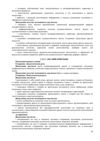 • создавать собственный текст аналитического и интерпретирующего характера в
различных форматах;
• сопоставлять произведение словесного искусства и его воплощение в других
искусствах;
• работать с разными источниками информации и владеть основными способами е.
обработки и презентации.
Выпускник получит возможность научиться:
• выбирать путь анализа произведения, адекватный жанрово-родовой природе
художественного текста;
• дифференцировать элементы поэтики художественного текста, видеть их
художественную и смысловую функцию;
• сопоставлять «чужие» тексты интерпретирующего характера, аргументированно
оценивать их;
• оценивать интерпретацию художественного текста, созданную средствами других
искусств;
• создавать собственную интерпретацию изученного текста средствами других искусств;
• сопоставлять произведения русской и мировой литературы самостоятельно (или под
руководством учителя), определяя линии сопоставления, выбирая аспект для
сопоставительного анализа;
• вести самостоятельную проектно-исследовательскую деятельность и оформлять её
результаты в разных форматах (работа исследовательского характера, реферат, проект).
1.2.3.7. АНГЛИЙСКИЙ ЯЗЫК
Коммуникативные умения
Говорение. Диалогическая речь
Выпускник научится вести комбинированный диалог в стандартных ситуациях
неофициального общения, соблюдая нормы речевого этикета, принятые в стране изучаемого
языка.
Выпускник получит возможность научиться брать и давать интервью.
Говорение. Монологическая речь
Выпускник научится:
• рассказывать о себе, своей семье, друзьях, школе, своих интересах, планах на будущее;
о своём городе/селе, своей стране и странах изучаемого языка с опорой на зрительную
наглядность и/или вербальные опоры (ключевые слова, план, вопросы);
• описывать события с опорой на зрительную наглядность и/или вербальные опоры
(ключевые слова, план, вопросы);
• давать краткую характеристику реальных людей и литературных персонажей;
• передавать основное содержание прочитанного текста с опорой или без опоры на
текст/ключевые слова/план/вопросы.
Выпускник получит возможность научиться:
• делать сообщение на заданную тему на основе прочитанного;
• комментировать факты из прочитанного/прослушанного текста, аргументировать своё
отношение к прочитанному/прослушанному;
• кратко высказываться без предварительной подготовки на заданную тему в
соответствии с предложенной ситуацией общения; кратко излагать результаты выполненной
проектной работы.
Аудирование
Выпускник научится:
• воспринимать на слух и понимать основное содержание несложных аутентичных
текстов, содержащих некоторое количество неизученных языковых явлений;
• воспринимать на слух и понимать значимую/нужную/запрашиваемую информацию в
аутентичных текстах, содержащих как изученные языковые явления, так и некоторое
количество неизученных языковых явлений.
29
 
