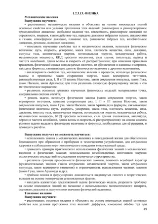 1.2.3.13. ФИЗИКА
Механические явления
Выпускник научится:
• распознавать механические явления и объяснять на основе имеющихся знаний
основные свойства или условия протекания этих явлений: равномерное и равноускоренное
прямолинейное движение, свободное падение тел, невесомость, равномерное движение по
окружности, инерция, взаимодействие тел, передача давления твёрдыми телами, жидкостями
и газами, атмосферное давление, плавание тел, равновесие твёрдых тел, колебательное
движение, резонанс, волновое движение;
• описывать изученные свойства тел и механические явления, используя физические
величины: путь, скорость, ускорение, масса тела, плотность вещества, сила, давление,
импульс тела, кинетическая энергия, потенциальная энергия, механическая работа,
механическая мощность, КПД простого механизма, сила трения, амплитуда, период и
частота колебаний, длина волны и скорость её распространения; при описании правильно
трактовать физический смысл используемых величин, их обозначения и единицы измерения,
находить формулы, связывающие данную физическую величину с другими величинами;
• анализировать свойства тел, механические явления и процессы, используя физические
законы и принципы: закон сохранения энергии, закон всемирного тяготения,
равнодействующая сила, I, II и III законы Ньютона, закон сохранения импульса, закон Гука,
закон Паскаля, закон Архимеда; при этом различать словесную формулировку закона и его
математическое выражение;
• различать основные признаки изученных физических моделей: материальная точка,
инерциальная система отсчёта;
• решать задачи, используя физические законы (закон сохранения энергии, закон
всемирного тяготения, принцип суперпозиции сил, I, II и III законы Ньютона, закон
сохранения импульса, закон Гука, закон Паскаля, закон Архимеда) и формулы, связывающие
физические величины (путь, скорость, ускорение, масса тела, плотность вещества, сила,
давление, импульс тела, кинетическая энергия, потенциальная энергия, механическая работа,
механическая мощность, КПД простого механизма, сила трения скольжения, амплитуда,
период и частота колебаний, длина волны и скорость её распространения): на основе анализа
условия задачи выделять физические величины и формулы, необходимые для её решения, и
проводить расчёты.
Выпускник получит возможность научиться:
• использовать знания о механических явлениях в повседневной жизни для обеспечения
безопасности при обращении с приборами и техническими устройствами, для сохранения
здоровья и соблюдения норм экологического поведения в окружающей среде;
• приводить примеры практического использования физических знаний о механических
явлениях и физических законах; использования возобновляемых источников энергии;
экологических последствий исследования космического пространства;
• различать границы применимости физических законов, понимать всеобщий характер
фундаментальных законов (закон сохранения механической энергии, закон сохранения
импульса, закон всемирного тяготения) и ограниченность использования частных законов
(закон Гука, закон Архимеда и др.);
• приёмам поиска и формулировки доказательств выдвинутых гипотез и теоретических
выводов на основе эмпирически установленных фактов;
• находить адекватную предложенной задаче физическую модель, разрешать проблему
на основе имеющихся знаний по механике с использованием математического аппарата,
оценивать реальность полученного значения физической величины.
Тепловые явления
Выпускник научится:
• распознавать тепловые явления и объяснять на основе имеющихся знаний основные
свойства или условия протекания этих явлений: диффузия, изменение объёма тел при
49
 