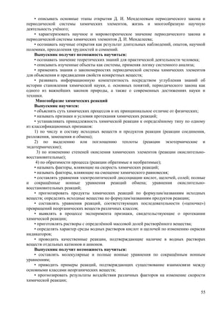 • описывать основные этапы открытия Д. И. Менделеевым периодического закона и
периодической системы химических элементов, жизнь и многообразную научную
деятельность учёного;
• характеризовать научное и мировоззренческое значение периодического закона и
периодической системы химических элементов Д. И. Менделеева;
• осознавать научные открытия как результат длительных наблюдений, опытов, научной
полемики, преодоления трудностей и сомнений.
Выпускник получит возможность научиться:
• осознавать значение теоретических знаний для практической деятельности человека;
• описывать изученные объекты как системы, применяя логику системного анализа;
• применять знания о закономерностях периодической системы химических элементов
для объяснения и предвидения свойств конкретных веществ;
• развивать информационную компетентность посредством углубления знаний об
истории становления химической науки, е. основных понятий, периодического закона как
одного из важнейших законов природы, а также о современных достижениях науки и
техники.
Многообразие химических реакций
Выпускник научится:
• объяснять суть химических процессов и их принципиальное отличие от физических;
• называть признаки и условия протекания химических реакций;
• устанавливать принадлежность химической реакции к определённому типу по одному
из классификационных признаков:
1) по числу и составу исходных веществ и продуктов реакции (реакции соединения,
разложения, замещения и обмена);
2) по выделению или поглощению теплоты (реакции экзотермические и
эндотермические);
3) по изменению степеней окисления химических элементов (реакции окислительно-
восстановительные);
4) по обратимости процесса (реакции обратимые и необратимые);
• называть факторы, влияющие на скорость химических реакций;
• называть факторы, влияющие на смещение химического равновесия;
• составлять уравнения электролитической диссоциации кислот, щелочей, солей; полные
и сокращённые ионные уравнения реакций обмена; уравнения окислительно-
восстановительных реакций;
• прогнозировать продукты химических реакций по формулам/названиям исходных
веществ; определять исходные вещества по формулам/названиям продуктов реакции;
• составлять уравнения реакций, соответствующих последовательности («цепочке»)
превращений неорганических веществ различных классов;
• выявлять в процессе эксперимента признаки, свидетельствующие о протекании
химической реакции;
• приготовлять растворы с определённой массовой долей растворённого вещества;
• определять характер среды водных растворов кислот и щелочей по изменению окраски
индикаторов;
• проводить качественные реакции, подтверждающие наличие в водных растворах
веществ отдельных катионов и анионов.
Выпускник получит возможность научиться:
• составлять молекулярные и полные ионные уравнения по сокращённым ионным
уравнениям;
• приводить примеры реакций, подтверждающих существование взаимосвязи между
основными классами неорганических веществ;
• прогнозировать результаты воздействия различных факторов на изменение скорости
химической реакции;
55
 