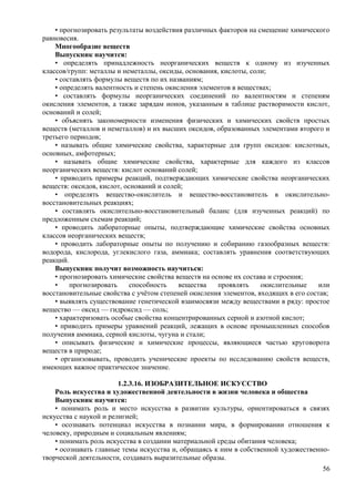 • прогнозировать результаты воздействия различных факторов на смещение химического
равновесия.
Многообразие веществ
Выпускник научится:
• определять принадлежность неорганических веществ к одному из изученных
классов/групп: металлы и неметаллы, оксиды, основания, кислоты, соли;
• составлять формулы веществ по их названиям;
• определять валентность и степень окисления элементов в веществах;
• составлять формулы неорганических соединений по валентностям и степеням
окисления элементов, а также зарядам ионов, указанным в таблице растворимости кислот,
оснований и солей;
• объяснять закономерности изменения физических и химических свойств простых
веществ (металлов и неметаллов) и их высших оксидов, образованных элементами второго и
третьего периодов;
• называть общие химические свойства, характерные для групп оксидов: кислотных,
основных, амфотерных;
• называть общие химические свойства, характерные для каждого из классов
неорганических веществ: кислот оснований солей;
• приводить примеры реакций, подтверждающих химические свойства неорганических
веществ: оксидов, кислот, оснований и солей;
• определять вещество-окислитель и вещество-восстановитель в окислительно-
восстановительных реакциях;
• составлять окислительно-восстановительный баланс (для изученных реакций) по
предложенным схемам реакций;
• проводить лабораторные опыты, подтверждающие химические свойства основных
классов неорганических веществ;
• проводить лабораторные опыты по получению и собиранию газообразных веществ:
водорода, кислорода, углекислого газа, аммиака; составлять уравнения соответствующих
реакций.
Выпускник получит возможность научиться:
• прогнозировать химические свойства веществ на основе их состава и строения;
• прогнозировать способность вещества проявлять окислительные или
восстановительные свойства с учётом степеней окисления элементов, входящих в его состав;
• выявлять существование генетической взаимосвязи между веществами в ряду: простое
вещество — оксид — гидроксид — соль;
• характеризовать особые свойства концентрированных серной и азотной кислот;
• приводить примеры уравнений реакций, лежащих в основе промышленных способов
получения аммиака, серной кислоты, чугуна и стали;
• описывать физические и химические процессы, являющиеся частью круговорота
веществ в природе;
• организовывать, проводить ученические проекты по исследованию свойств веществ,
имеющих важное практическое значение.
1.2.3.16. ИЗОБРАЗИТЕЛЬНОЕ ИСКУССТВО
Роль искусства и художественной деятельности в жизни человека и общества
Выпускник научится:
• понимать роль и место искусства в развитии культуры, ориентироваться в связях
искусства с наукой и религией;
• осознавать потенциал искусства в познании мира, в формировании отношения к
человеку, природным и социальным явлениям;
• понимать роль искусства в создании материальной среды обитания человека;
• осознавать главные темы искусства и, обращаясь к ним в собственной художественно-
творческой деятельности, создавать выразительные образы.
56
 