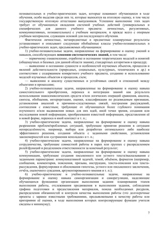 познавательных и учебно-практических задач, которые осваивают обучающиеся в ходе
обучения, особо выделяя среди них те, которые выносятся на итоговую оценку, в том числе
государственную итоговую аттестацию выпускников. Успешное выполнение этих задач
требует от обучающихся овладения системой учебных действий (универсальных и
специфических для данного учебного предмета: личностных, регулятивных,
коммуникативных, познавательных) с учебным материалом, и прежде всего с опорным
учебным материалом, служащим основой для последующего обучения.
Фактически личностные, метапредметные и предметные планируемые результаты
устанавливают и описывают следующие обобщённые классы учебно-познавательных и
учебно-практических задач, предъявляемых обучающимся:
1) учебно-познавательные задачи, направленные на формирование и оценку умений и
навыков, способствующих освоению систематических знаний, в том числе:
— первичному ознакомлению, отработке и осознанию теоретических моделей и понятий
(общенаучных и базовых для данной области знания), стандартных алгоритмов и процедур;
— выявлению и осознанию сущности и особенностей изучаемых объектов, процессов и
явлений действительности (природных, социальных, культурных, технических и др.) в
соответствии с содержанием конкретного учебного предмета, созданию и использованию
моделей изучаемых объектов и процессов, схем;
— выявлению и анализу существенных и устойчивых связей и отношений между
объектами и процессами;
2) учебно-познавательные задачи, направленные на формирование и оценку навыка
самостоятельного приобретения, переноса и интеграции знаний как результата
использования знакосимволических средств и/или логических операций сравнения, анализа,
синтеза, обобщения, интерпретации, оценки, классификации по родовидовым признакам,
установления аналогий и причинно-следственных связей, построения рассуждений,
соотнесения с известным; требующие от обучающихся более глубокого понимания
изученного и/или выдвижения новых для них идей, иной точки зрения, создания или
исследования новой информации, преобразования известной информации, представления её
в новой форме, переноса в иной контекст и т. п.;
3) учебно-практические задачи, направленные на формирование и оценку навыка
разрешения проблем/проблемных ситуаций, требующие принятия решения в ситуации
неопределённости, например, выбора или разработки оптимального либо наиболее
эффективного решения, создания объекта с заданными свойствами, установления
закономерностей или «устранения неполадок» и т. п.;
4) учебно-практические задачи, направленные на формирование и оценку навыка
сотрудничества, требующие совместной работы в парах или группах с распределением
ролей/функций и разделением ответственности за конечный результат;
5) учебно-практические задачи, направленные на формирование и оценку навыка
коммуникации, требующие создания письменного или устного текста/высказывания с
заданными параметрами: коммуникативной задачей, темой, объёмом, форматом (например,
сообщения, комментария, пояснения, призыва, инструкции, текста-описания или текста-
рассуждения, формулировки и обоснования гипотезы, устного или письменного заключения,
отчёта, оценочного суждения, аргументированного мнения и т. п.);
6) учебно-практические и учебно-познавательные задачи, направленные на
формирование и оценку навыка самоорганизации и саморегуляции, наделяющие
обучающихся функциями организации выполнения задания: планирования этапов
выполнения работы, отслеживания продвижения в выполнении задания, соблюдения
графика подготовки и предоставления материалов, поиска необходимых ресурсов,
распределения обязанностей и контроля качества выполнения работы (это долгосрочные
проекты с заранее известными требованиями, предъявляемыми к качеству работы или
критериями её оценки, в ходе выполнения которых контролирующие функции учителя
сведены к минимуму);
7
 