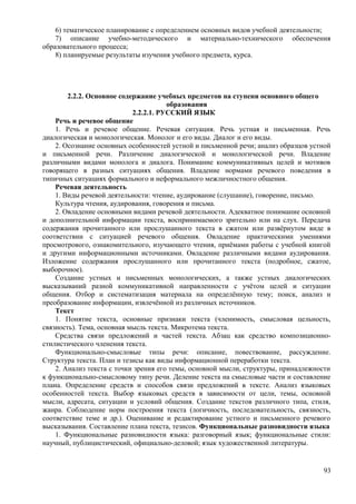 6) тематическое планирование с определением основных видов учебной деятельности;
7) описание учебно-методического и материально-технического обеспечения
образовательного процесса;
8) планируемые результаты изучения учебного предмета, курса.
2.2.2. Основное содержание учебных предметов на ступени основного общего
образования
2.2.2.1. РУССКИЙ ЯЗЫК
Речь и речевое общение
1. Речь и речевое общение. Речевая ситуация. Речь устная и письменная. Речь
диалогическая и монологическая. Монолог и его виды. Диалог и его виды.
2. Осознание основных особенностей устной и письменной речи; анализ образцов устной
и письменной речи. Различение диалогической и монологической речи. Владение
различными видами монолога и диалога. Понимание коммуникативных целей и мотивов
говорящего в разных ситуациях общения. Владение нормами речевого поведения в
типичных ситуациях формального и неформального межличностного общения.
Речевая деятельность
1. Виды речевой деятельности: чтение, аудирование (слушание), говорение, письмо.
Культура чтения, аудирования, говорения и письма.
2. Овладение основными видами речевой деятельности. Адекватное понимание основной
и дополнительной информации текста, воспринимаемого зрительно или на слух. Передача
содержания прочитанного или прослушанного текста в сжатом или развёрнутом виде в
соответствии с ситуацией речевого общения. Овладение практическими умениями
просмотрового, ознакомительного, изучающего чтения, приёмами работы с учебной книгой
и другими информационными источниками. Овладение различными видами аудирования.
Изложение содержания прослушанного или прочитанного текста (подробное, сжатое,
выборочное).
Создание устных и письменных монологических, а также устных диалогических
высказываний разной коммуникативной направленности с учётом целей и ситуации
общения. Отбор и систематизация материала на определённую тему; поиск, анализ и
преобразование информации, извлечённой из различных источников.
Текст
1. Понятие текста, основные признаки текста (членимость, смысловая цельность,
связность). Тема, основная мысль текста. Микротема текста.
Средства связи предложений и частей текста. Абзац как средство композиционно-
стилистического членения текста.
Функционально-смысловые типы речи: описание, повествование, рассуждение.
Структура текста. План и тезисы как виды информационной переработки текста.
2. Анализ текста с точки зрения его темы, основной мысли, структуры, принадлежности
к функционально-смысловому типу речи. Деление текста на смысловые части и составление
плана. Определение средств и способов связи предложений в тексте. Анализ языковых
особенностей текста. Выбор языковых средств в зависимости от цели, темы, основной
мысли, адресата, ситуации и условий общения. Создание текстов различного типа, стиля,
жанра. Соблюдение норм построения текста (логичность, последовательность, связность,
соответствие теме и др.). Оценивание и редактирование устного и письменного речевого
высказывания. Составление плана текста, тезисов. Функциональные разновидности языка
1. Функциональные разновидности языка: разговорный язык; функциональные стили:
научный, публицистический, официально-деловой; язык художественной литературы.
93
 