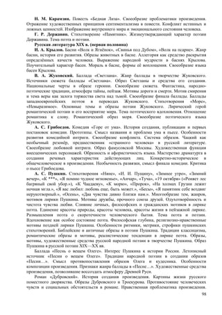 Н. М. Карамзин. Повесть «Бедная Лиза». Своеобразие проблематики произведения.
Отражение художественных принципов сентиментализма в повести. Конфликт истинных и
ложных ценностей. Изображение внутреннего мира и эмоционального состояния человека.
Г. Р. Державин. Стихотворение «Памятник». Жизнеутверждающий характер поэзии
Державина. Тема поэта и поэзии.
Русская литература XIX в. (первая половина)
И. А. Крылов. Басни «Волк и Ягнёнок», «Свинья под Дубом», «Волк на псарне». Жанр
басни, история его развития. Образы животных в басне. Аллегория как средство раскрытия
определённых качеств человека. Выражение народной мудрости в баснях Крылова.
Поучительный характер басен. Мораль в басне, формы её воплощения. Своеобразие языка
басен Крылова.
В. А. Жуковский. Баллада «Светлана». Жанр баллады в творчестве Жуковского.
Источники сюжета баллады «Светлана». Образ Светланы и средства его создания.
Национальные черты в образе героини. Своеобразие сюжета. Фантастика, народно-
поэтические традиции, атмосфера тайны, пейзаж. Мотивы дороги и смерти. Мотив смирения
и тема веры как залога торжества света над тьмой. Своеобразие финала баллады. Баллады
западноевропейских поэтов в переводах Жуковского. Стихотворения «Море»,
«Невыразимое». Основные темы и образы поэзии Жуковского. Лирический герой
романтической поэзии и его восприятие мира. Тема поэтического вдохновения. Отношение
романтика к слову. Романтический образ моря. Своеобразие поэтического языка
Жуковского.
А. С. Грибоедов. Комедия «Горе от ума». История создания, публикации и первых
постановок комедии. Прототипы. Смысл названия и проблема ума в пьесе. Особенности
развития комедийной интриги. Своеобразие конфликта. Система образов. Чацкий как
необычный резонёр, предшественник «странного человека» в русской литературе.
Своеобразие любовной интриги. Образ фамусовской Москвы. Художественная функция
внесценических персонажей. Образность и афористичность языка. Мастерство драматурга в
создании речевых характеристик действующих лиц. Конкретно-историческое и
общечеловеческое в произведении. Необычность развязки, смысл финала комедии. Критика
о пьесе Грибоедова.
А. С. Пушкин. Стихотворения «Няне», «И. И. Пущину», «Зимнее утро», «Зимний
вечер», «К ***», «Я помню чудное мгновенье», «Анчар», «Туча», «19 октября» («Роняет лес
багряный свой убор.»), «К Чаадаеву», «К морю», «Пророк», «На холмах Грузии лежит
ночная мгла.», «Я вас любил: любовь еще, быть может.», «Бесы», «Я памятник себе воздвиг
нерукотворный.», «Осень», «Два чувства дивно близки нам.». Многообразие тем, жанров,
мотивов лирики Пушкина. Мотивы дружбы, прочного союза друзей. Одухотворённость и
чистота чувства любви. Слияние личных, философских и гражданских мотивов в лирике
поэта. Единение красоты природы, красоты человека, красоты жизни в пейзажной лирике.
Размышления поэта о скоротечности человеческого бытия. Тема поэта и поэзии.
Вдохновение как особое состояние поэта. Философская глубина, религиозно-нравственные
мотивы поздней лирики Пушкина. Особенности ритмики, метрики, строфики пушкинских
стихотворений. Библейские и античные образы в поэзии Пушкина. Традиции классицизма,
романтические образы и мотивы, реалистические тенденции в лирике поэта. Образы,
мотивы, художественные средства русской народной поэзии в творчестве Пушкина. Образ
Пушкина в русской поэзии XIX—ХХ вв.
Баллада «Песнь о вещем Олеге». Интерес Пушкина к истории России. Летописный
источник «Песни о вещем Олеге». Традиции народной поэзии в создании образов
«Песни…». Смысл противопоставления образов Олега и кудесника. Особенности
композиции произведения. Признаки жанра баллады в «Песне…». Художественные средства
произведения, позволившие воссоздать атмосферу Древней Руси.
Роман «Дубровский». История создания произведения. Картины жизни русского
поместного дворянства. Образы Дубровского и Троекурова. Противостояние человеческих
чувств и социальных обстоятельств в романе. Нравственная проблематика произведения.
98
 