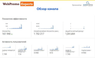 Обзор канала
 