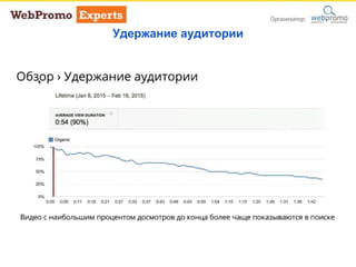 Удержание аудитории
 