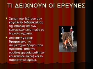 ΤΙ ΔΕΙΧΝΟΥΝ ΟΙ ΕΡΕΥΝΕΣΤΙ ΔΕΙΧΝΟΥΝ ΟΙ ΕΡΕΥΝΕΣ
 Χρήση του θεάτρου σανΧρήση του θεάτρου σαν
εργαλείο διδασκαλίαςεργαλείο διδασκαλίας
της ιστορίας και τωντης ιστορίας και των
κοινωνικών επιστηµών σεκοινωνικών επιστηµών σε
δηµόσια σχολείαδηµόσια σχολεία..
 ΔύοΔύο κατηγορίεςκατηγορίες
δραµάτων:δραµάτων: τοτο
συµµετοχικό δράµα (πουσυµµετοχικό δράµα (που
προκύπτει από τηνπροκύπτει από την
οµαδική εργασία µαθητώνοµαδική εργασία µαθητών
και εκπαιδευτικού) και τοκαι εκπαιδευτικού) και το
παραστατικό δράµαπαραστατικό δράµα..
 