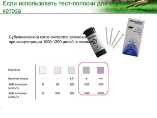 Copyright Vetagro 2014
Результат
Наличие кетоза - - +/- + ++
BHB в молоке
(μmol/L)
0 50 100 200 500
BHB в плазме
(μmol/L)
0 400 800 1600 4000
Чтобы перевести μmol/L в mg/dl: поедлить на 96.05
Субклинический кетоз считается активным
при концентрации 1000-1200 μmol/L в плазме
Если использовать тест-полоски для определения
кетоза
 