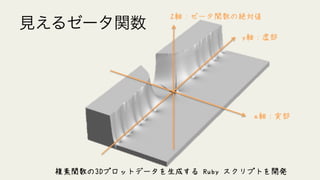 見えるゼータ関数
Z軸：ゼータ関数の絶対値
y軸：虚部
x軸：実部
複素関数の3Dプロットデータを生成する Ruby スクリプトを開発
 