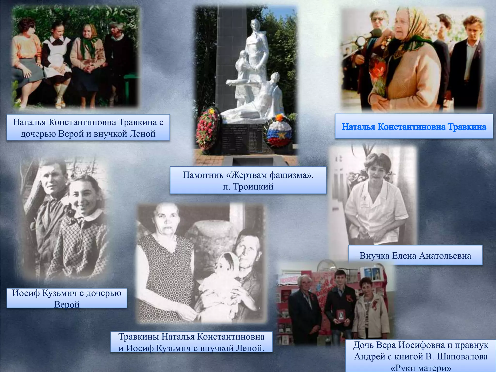 Травкины Наталья Константиновна
и Иосиф Кузьмич с внучкой Леной.
Иосиф Кузьмич с дочерью
Верой
Внучка Елена Анатольевна
Памятник «Жертвам фашизма».
п. Троицкий
Наталья Константиновна Травкина с
дочерью Верой и внучкой Леной
Дочь Вера Иосифовна и правнук
Андрей с книгой В. Шаповалова
«Руки матери»
 