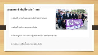 มาตรการสาคัญที่จะดาเนินการ
1. เสริมสร้ำงควำมเชื่อมั่นและกำรเข้ำถึงระบบประกันภัย
2. เสริมสร้ำงเสถียรภำพระบบประกันภัย
3. พัฒนำกฎหมำย และระบบกำรคุ้มครองสิทธิประโยชน์แบบครบวงจร
4. ส่งเสริมโครงสร้ำงพื้นฐำนด้ำนกำรประกันภัย
 