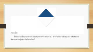 สามเหลี่ยม
สื่อถึงควำมแข็งแกร่งและแสดงถึงบทบำทหลักของสำนักงำน 3 ประกำร คือ กำรกำกับดูแล กำรส่งเสริมและ
พัฒนำ และกำรคุ้มครองสิทธิประโยชน์
 