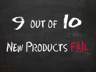 11
Исследование Startup Genome
 