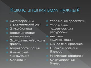  Бухгалтерский и
управленческий учет
 Этика бизнеса
 Теория и история
менеджмента
 Экономический анализ
фирмы
 Теория организации
 Финансовый
менеджмент
 Маркетинг
 Управление проектами
 Управление
человеческими
ресурсами
 Деловые
коммуникации
 Бизнес-планирование
 Оценка и развитие
бизнеса
 Реализация стратегии
 Международный
бизнес
 