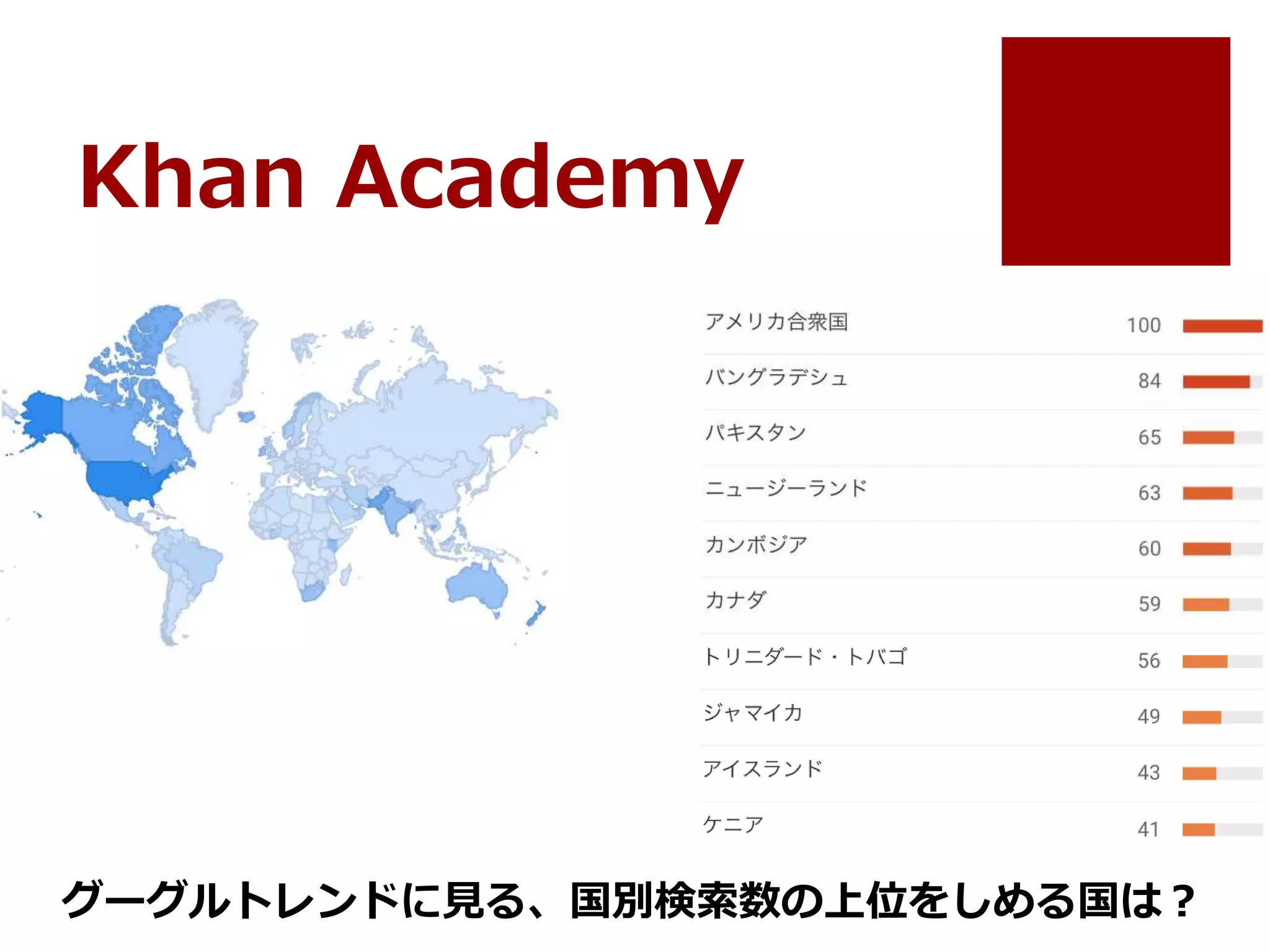 Khan Academy
グーグルトレンドに見る、国別検索数の上位をしめる国は？
 