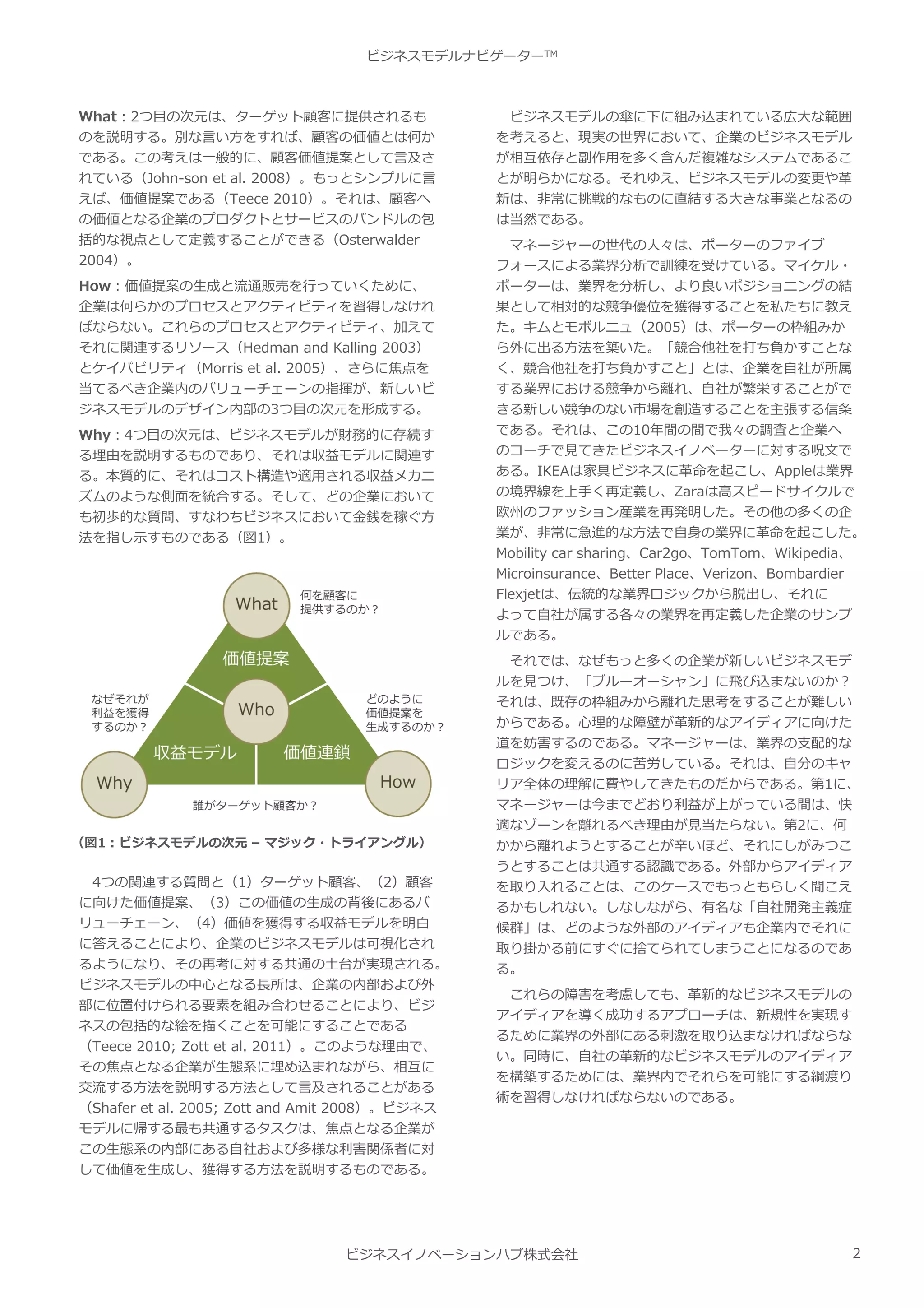 ビジネスモデルナビゲーター | PDF