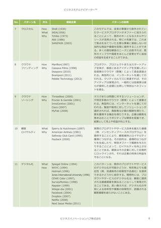 ビジネスモデルナビゲーター | PDF