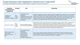 Существующие мер поддержки аналогичных индустрий
или индустрий-предшественников, существующих в ведущих экономиках мира (1)
ПРИМЕРЫ
ПРОГРАММ, МЕР
ПОДДЕРЖКИ
РЕГИОН ТИП ОПИСАНИЕ
Краудфандинг
платформы
(Kickstarter, Indiegogo)
Мир
(штаб-
США)
Негосударственная
поддержка,
краудфандинговые частные
персональные инвестиции
на стадии идеи и ранних
прототипов
В области поддержки развития нейроэлектроники подобными механизмами уже есть значимые
примеры. На Kickstarter компания Emotiv в 2013 году собрала $1,6 млн частных инвестиций на
запуск новой модели своего нейроинтерфейса Insight, шлем виртуальной реальности Oculus Rift
собрал $2,4 млн в 2012 году, оба продукта выходят в продажу уже в 2015 году. В 2014 году
компания-производитель шлема Oculus VR была куплена Facebook за $2 млрд.
Qualcomm Tricorder X
Мир
(штаб -
США)
Технологический конкурс с
частным призовым фондом
НКО XPrize Foundation и компания Qualcomm объявили конкурс в 2012г. В 2014 г. объявлены 10
команд финалистов, каждой предстоит создать работоспособный прототип портативного
устройства, которое сможет диагностировать минимум 15 самых распространенных заболеваний
и измерить 5 основных показателей жизнедеятельности организма человека. В 2016 г. приз в 10
миллионов долларов будет распределен между тремя победителями.
Рамочная программа
Horizon 2020,
флагманский проект
HBP
ЕС
Межгосударственная
программа,
определяющая,
организующая и
финансирующая
исследования по
ключевым направлениям
Один из двух ключевых проектов программы Horizon 2020 стал проект Human Brain Project,
объединяющий 120 команд из 90 институтов на 10 лет с целью создания к 2023 году модели
мозга человека. Стоимость проекта HBP порядка 1,2 млрд евро.
 