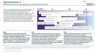 Приложение 3.
Пользовательские сутевые тренды: рост спроса на целостность
Под этим мы понимаем тенденцию к появлению интегральных
моделей, непротиворечиво описывающих разные сферы
жизнедеятельности человека. Это и проникновение
терапевтических форматов в образование, и движение в сторону
целостности в технически-опосредованной коммуникации.
Собственно, появление неосознанного контента в коммуникациях,
использование отдельных режимов измененного состояния
сознания (ИСС), появление невербальной и эмоциональной
информации – все это примеры того, что модель субъекта
коммуникации меняется, и он становится все более целостным.
Российские лаборатории, примеры: Биологический факультет МГУ (Лаборатория нейрофизиологии и нейрокомпьютерных интерфейсов, проф., д.б.н. А.Каплан), Институт высшей нервной
деятельности и нейрофизиологии РАН, Научно-образовательный центр наследственных психических заболеваний детей и подростков» (д.б.н., Горбачевская Н. Л.), Институт радиотехники и
электроники им. В.А. Котельникова РАН
Компании и продукты, примеры: Melon
2020
Образование на полном жизненном цикле
включает практики осмысления жизни как целого,
кризисов и периодов перехода, включая
последние. Системы мониторинга в виде носимых
устройств и данных умной инфраструктуры могут
быть использованы в психотерапии, групповой
работе и новых интегрирующих практиках.
2030
Системы обмена лучшими жизненными практиками,
являющиеся частью “сети сетей сообществ”, работают на
более полную и интегрированную жизнь. Системы
мониторинга и далее обмена эмоциональными
состояниями также являются незаменимыми
инструментами как для индивидуальной, так и групповой
психотерапевтической работы. Профессиональная сфера
является неотъемлемой частью жизни.
2040
Нейронет, являющийся идеальным интернетом, как
его представляли себе его отцы, является
пространством открытой тотальной коммуникации, в
результате которой постоянно рождается что-то новое
для каждого из участников этого со-действия. Система
коммуникации работает для разрешения конфликтов в
малых и больших группах, на уровне отдельного
человека, его психических структур.
 