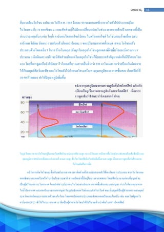 15Ozone O3
สิ่งแวดล้อมโอโซน ฉบับแรก ในปี ค.ศ. 1985 ร้อยละ 99 ของอากาศที่เราหายใจเข้าไปประกอบด้วย
ไนโตรเจน ถึง 78 ออกซิเจน 21 และสัดส่วนนี้ไม่มีการเปลี่ยนแปลงในช่วงเวลาหลายล้านปี นอกจากนี้เป็น
ส่วนประกอบอื่นๆ เช่น ไอน้า คาร์บอนไดออกไซด์ มีเทน ไนตรัสออกไซด์ โอโซนและก๊าซเฉื่อย (เช่น
อาร์กอน ฮีเลียม นีออน) รวมกันแล้วน้อยกว่าร้อยละ 1 ของปริมาณอากาศทั้งหมด เฉพาะโอโซนแล้ว
ประกอบด้วยโดยเฉลี่ย 3 ใน10 ล้านโมเลกุล (ถ้าทุกโมเลกุลโอโซนถูกกดลงที่ผิวพื้นโลกจะมีความหนา
ประมาณ 3 มิลลิเมตร) แม้ว่าจะมีสัดส่วนน้อยแต่โมเลกุลโอโซนก็มีบทบาทสาคัญมากต่อสิ่งมีชีวิตบนโลก
มาก โดยที่การดูดกลืนรังสีอัลตราไวโอเลตที่ความยาวคลื่นต่ากว่า 320 นาโนเมตร จะช่วยป้องกันอันตราย
ให้กับมนุษย์สัตว์และพืช และโอโซนยังไปกาหนดโครงสร้างทางอุณหภูมิของอากาศชั้นสตราโตสเฟียร์ที่
10-50 กิโลเมตร ทาให้มีอุณหภูมิเพิ่มขึ้น
ในรูป ร้อยละ 90 ของโอโซนอยู่ในสตราโตสเฟียร์หนาแน่นมากที่ความสูง 19-23 กิโลเมตร เหนือจากพื้นโลกดังกราฟแสดงด้วยเส้นซ้ายมือ และ
อุณหภูมิอากาศหลังจากที่ลดลงอย่างรวดเร็วตามความสูง ชั้นโทรโพสเฟียร์แล้วกลับเพิ่มขึ้นตามความสูง เนื่องจากการดูดกลืนรังสีของกาซ
โอโซนดังเส้นขวามือ
แม้ว่าการเกิดโอโซนจะขึ้นกับพลังงานจากดวงอาทิตย์แต่ก็สามารถสลายตัวได้เองโดยสารประกอบ พวกไนโตรเจน
ออกซิเจน และคลอรีนหรือโบรมีนในธรรมชาติ สารเคมีเหล่านี้มีอยู่ในบรรยากาศสตราโตสเฟียร์มานานก่อนที่มนุษย์จะ
เป็นผู้สร้างมลภาวะในอากาศ โดยปกติสารประกอบไนโตรเจนมักมาจากภาคพื้นดินและมหาสมุทร ส่วนไฮโดรเจนมาจาก
ไอน้าในอากาศ และคลอรีนมาจากมหาสมุทรในรูปเมธิลคลอไรด์และเมธิลโบรไมด์ ขณะนี้มนุษย์เป็นผู้ทาลายความสมดุลย์
ระหว่างการเกิดและการสลายตัวของโอโซน โดยการปล่อยสารประกอบจาพวกคลอรีนและโบรมีน เช่น คลอโรฟลูออโร
คาร์บอน(CFC) เข้าไปในบรรยากาศ เราจึงเป็นผู้ทาลายโอโซนให้มีปริมาณต่ากว่าเดิมในสตราโตสเฟียร์
 