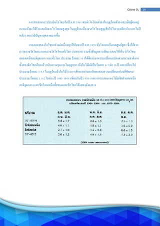 19Ozone O3
จากรายงานการประเมินโอโซนในปี ค.ศ. 1991 พบค่าโอโซนต่าลงในฤดูร้อนด้วย และเมื่อผู้คนอยู่
กลางแจ้งจะได้รับแสงอัลตราไวโอเลตสูงสุด ในฤดูร้อนเนื่องจากโอโซนสูญเสียไปในเวลาเดียวกัน และในปี
หลังๆ พบว่ามีปัญหาสุขภาพมากขึ้น
การลดลงของโอโซนอย่างต่อเนื่องทุกปีนับจากปี ค.ศ. 1970 ทั่วโลกยกเว้นเขตศูนย์สูตร ซึ่งได้จาก
การตรวจวัดโดยระบบตรวจวัดโอโซนทั่วโลก (GO3OS) รวมทั้งข้อมูลดาวเทียม แสดงให้เห็นว่าโอโซน
ลดลงเหนือละติจูดกลาง และขั้วโลก ประมาณ ร้อยละ 10 (ได้พิจารณาความเปลี่ยนแปลงตามธรรมชาติจาก
ทั้งสองซีกโลกด้วยแล้ว) นับความรุนแรงในฤดูหนาวถึงใบไม้ผลิเป็นร้อยละ 6-7 ต่อ 10 ปี และเปลี่ยนไป
ประมาณร้อยละ 3-3.5 ในฤดูร้อนถึงใบไม้ร่วง การศึกษาอย่างละเอียดแสดงความเปลี่ยนแปลงที่ชัดเจน
ประมาณ ร้อยละ 1.5-2 ในช่วง ปี 1981-1991 (เทียบกับปี 1970-1980) การแสดงแนวโน้มเชิงตัวเลขเหนือ
ละติจูดกลาง และซีกโลกเหนือทั้งหมดและซีกโลกใต้แสดงดังตาราง
 