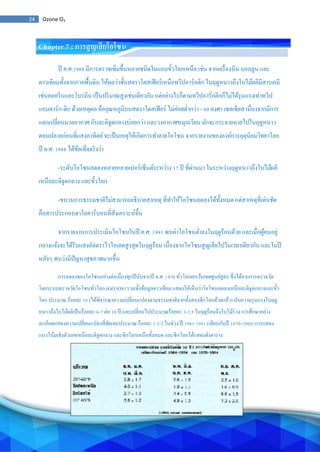 24 Ozone O3
Chapter 7 : การสูญเสียโอโซน
ปี ค.ศ.1988 มีการตรวจเพิ่มขึ้นหลายชนิดในแถบขั้วโลกเหนือ เช่น จากเครื่องบิน บอลลูน และ
ดาวเทียมทั้งจากภาคพื้นดิน ให้ผลว่าชั้นสตราโตสเฟียร์เหนือทวีปอาร์คติก ในฤดูหนาวถึงใบไม้ผลิมีสารเคมี
เช่นคลอรีนและโบรมีน เป็นปริมาณสูงเช่นเดียวกัน แต่อย่างไรก็ตามทวีปอาร์กติกก็ไม่ได้รุนแรงเท่าทวีป
แอนตาร์ก-ติก ด้วยเหตุผล คืออุณหภูมิบนสตราโตสเฟียร์ ไม่ค่อยต่ากว่า - 80 องศา เซลเซียส เนื่องจากมีการ
แลกเปลี่ยนมวลอากาศ กับละติจูดกลางบ่อยกว่า และวงอากาศหมุนเวียน มักจะกระจายหายไปในฤดูหนาว
ตอนปลายก่อนที่แสงอาทิตย์จะเป็นเหตุให้เกิดการทาลายโอโซน จากรายงานขององค์การอุตุนิยมวิทยาโลก
ปี ค.ศ. 1988 ได้ข้อเท็จจริงว่า
-ระดับโอโซนลดลงหลายหลายเปอร์เซ็นต์ระหว่าง 17 ปี ที่ผ่านมา ในระหว่างฤดูหนาวถึงใบไม้ผลิ
เหนือละติจูดกลาง และขั้วโลก
-ขบวนการธรรมชาติไม่สามารถอธิบายสาเหตุ ที่ทาให้โอโซนลดลงได้ทั้งหมด แต่สาเหตุที่เด่นชัด
คือสารประกอบฮาโลคาร์บอนที่สังเคราะห์ขึ้น
จากรายงานการประเมินโอโซนในปี ค.ศ. 1991 พบค่าโอโซนต่าลงในฤดูร้อนด้วย และเมื่อผู้คนอยู่
กลางแจ้งจะได้รับแสงอัลตราไวโอเลตสูงสุดในฤดูร้อน เนื่องจากโอโซนสูญเสียไปในเวลาเดียวกัน และในปี
หลังๆ พบว่ามีปัญหาสุขภาพมากขึ้น
การลดลงของโอโซนอย่างต่อเนื่องทุกปีนับจากปี ค.ศ. 1970 ทั่วโลกยกเว้นเขตศูนย์สูตร ซึ่งได้จากการตรวจวัด
โดยระบบตรวจวัดโอโซนทั่วโลก (GO3OS) รวมทั้งข้อมูลดาวเทียม แสดงให้เห็นว่าโอโซนลดลงเหนือละติจูดกลางและขั้ว
โลก ประมาณ ร้อยละ 10 (ได้พิจารณาความเปลี่ยนแปลงตามธรรมชาติจากทั้งสองซีกโลกด้วยแล้ว) นับความรุนแรงในฤดู
หนาวถึงใบไม้ผลิเป็นร้อยละ 6-7 ต่อ 10 ปี และเปลี่ยนไปประมาณร้อยละ 3-3.5 ในฤดูร้อนถึงใบไม้ร่วง การศึกษาอย่าง
ละเอียดแสดงความเปลี่ยนแปลงที่ชัดเจนประมาณ ร้อยละ 1.5-2 ในช่วง ปี 1981-1991 (เทียบกับปี 1970-1980) การแสดง
แนวโน้มเชิงตัวเลขเหนือละติจูดกลาง และซีกโลกเหนือทั้งหมด และซีกโลกใต้แสดงดังตาราง
 