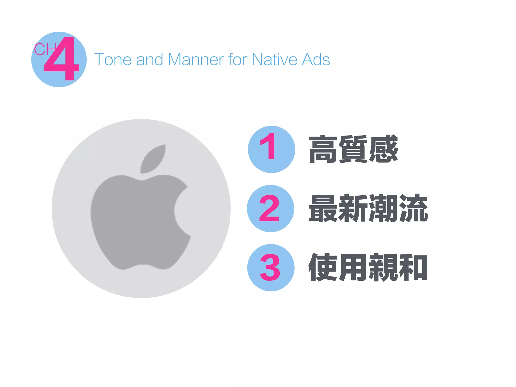 Tone and Manner for Native Ads
4CH
1 高質感
2
3
最新潮流
使用親和
 