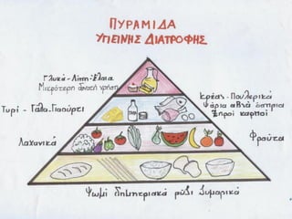 Ψυχοκινητικό ταξίδι χρωμάτων και συναισθημάτӬν