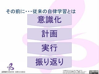 この資料はクリエイティブ・コモンズのCC_BYです。
（クレジットを入れれば無断でコピー、転載してもいいです。）
Some right reserved by Japan foundation Budapest.
その前に・・・従来の自律学習とは
意識化
計画
実行
振り返り
 