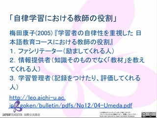 この資料はクリエイティブ・コモンズのCC_BYです。
（クレジットを入れれば無断でコピー、転載してもいいです。）
Some right reserved by Japan foundation Budapest.
「自律学習における教師の役割」
梅田康子(2005) 『学習者の自律性を重視した 日
本語教育コースにおける教師の役割』
１．ファシリテーター（励ましてくれる人）
２．情報提供者（知識そのものでなく「教材」を教え
てくれる人）
３．学習管理者（記録をつけたり、評価してくれる
人）　
http://leo.aichi-u.ac.
jp/~goken/bulletin/pdfs/No12/04-Umeda.pdf
 