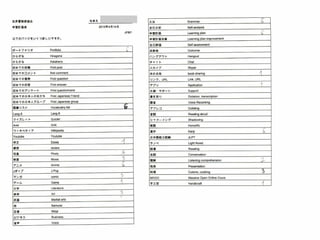 この資料はクリエイティブ・コモンズのCC_BYです。
（クレジットを入れれば無断でコピー、転載してもいいです。）
Some right reserved by Japan foundation Budapest.
デジタル・バッジによる学習計画
（写真挿入）
 
